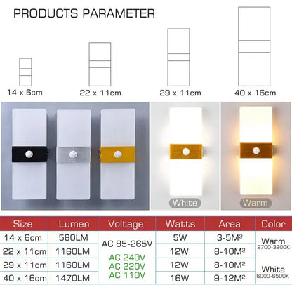 Modern rectangular decorbites led motion wall light with white diffuser and black silver or gold band for hallway use