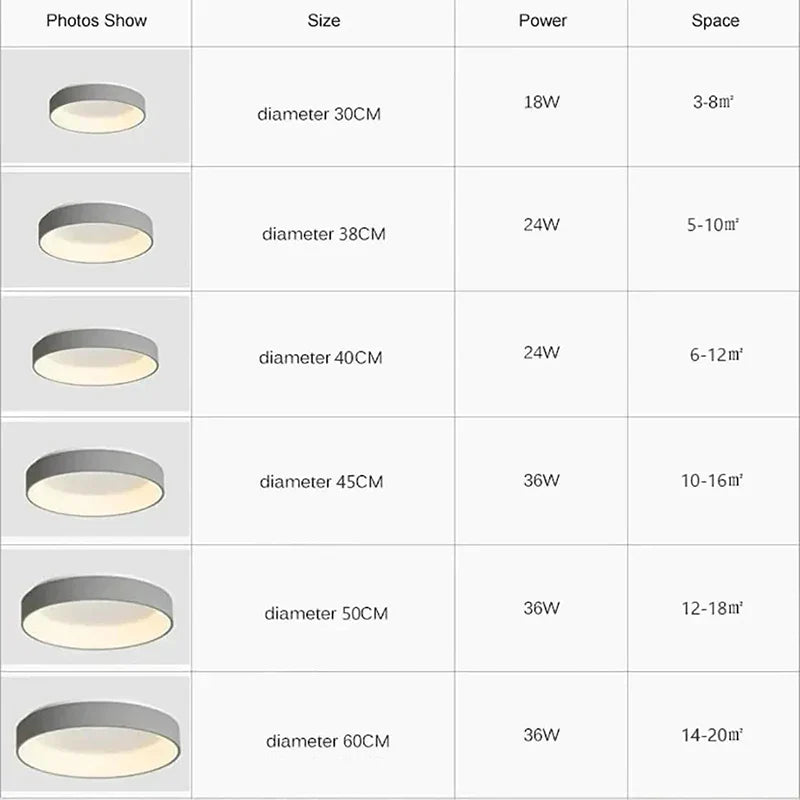 36w led ceiling light with a modern design, featuring silver and white accents.