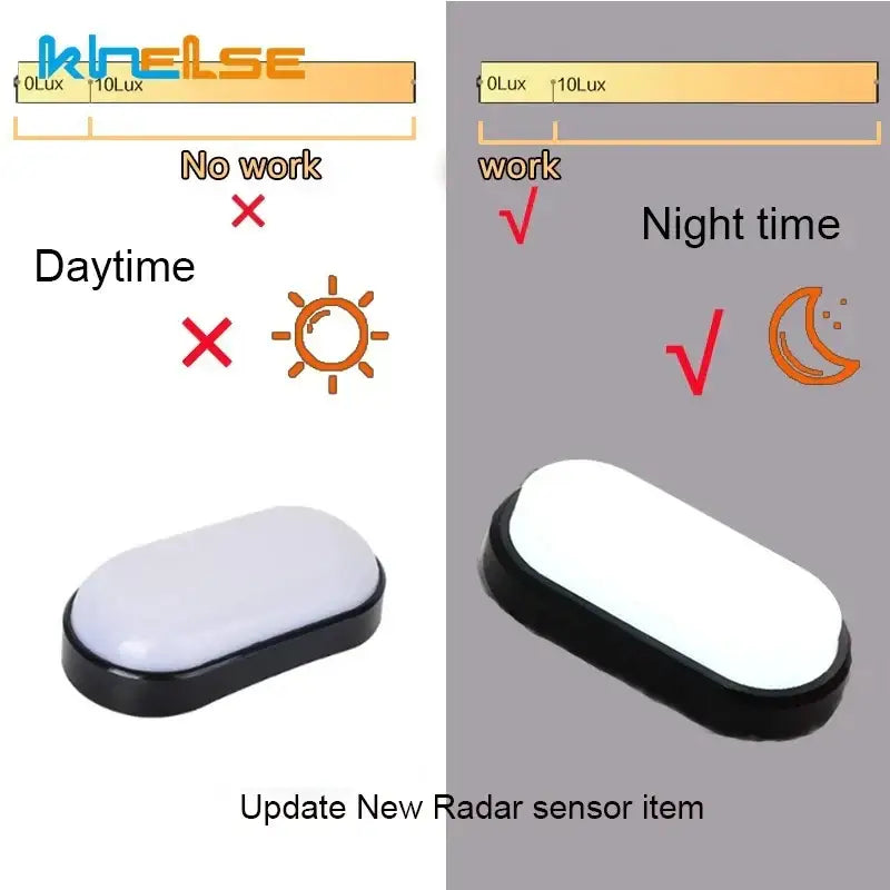 Decorbites™ black and white oval wall lamp with led and radar sensor functionality for outdoor and bathroom use