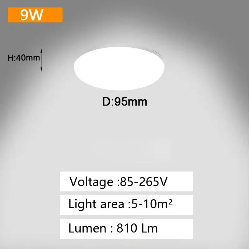 Circular white decorbites led panel ceiling light with modern design 95mm diameter for bedroom and living room lighting