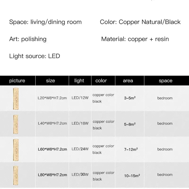 Copper and black resin led resin wall lamp with polished finish by DecorBites led resin for bedroom and living room decor