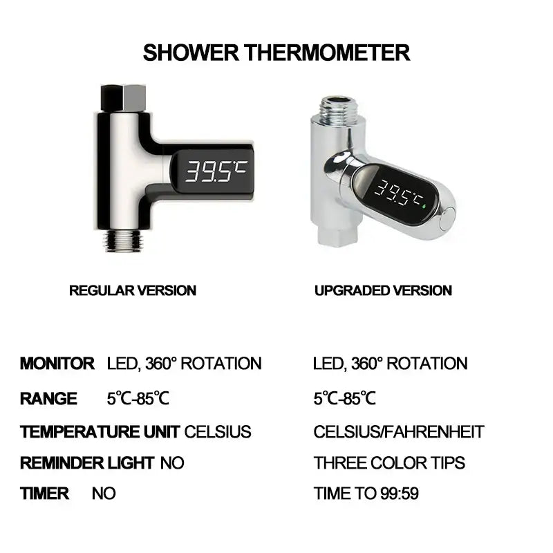 Chrome-finished DecorBites™ LED shower thermometer with digital display showing 39.5°C for baby safe heat gauge