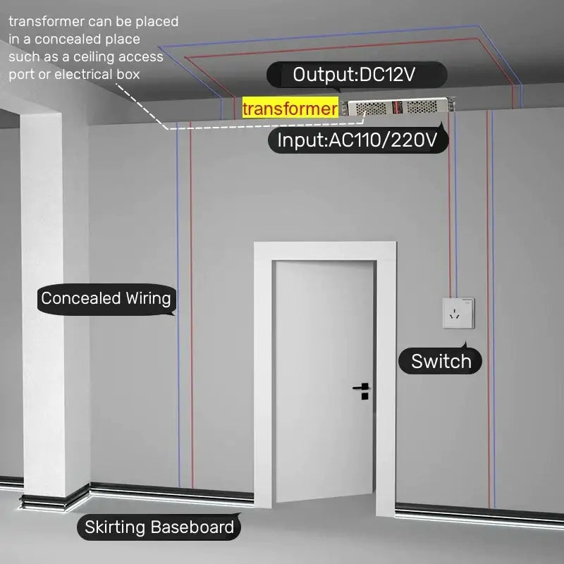 Silver rectangular transformer with labeled input and output for decorbites led skirting profile aluminum baseboard light strip