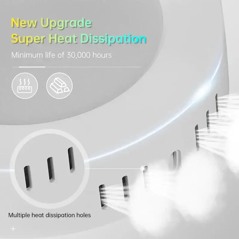 White plastic back side of decorbites led square ceiling light with multiple heat dissipation holes for superheat dissipation