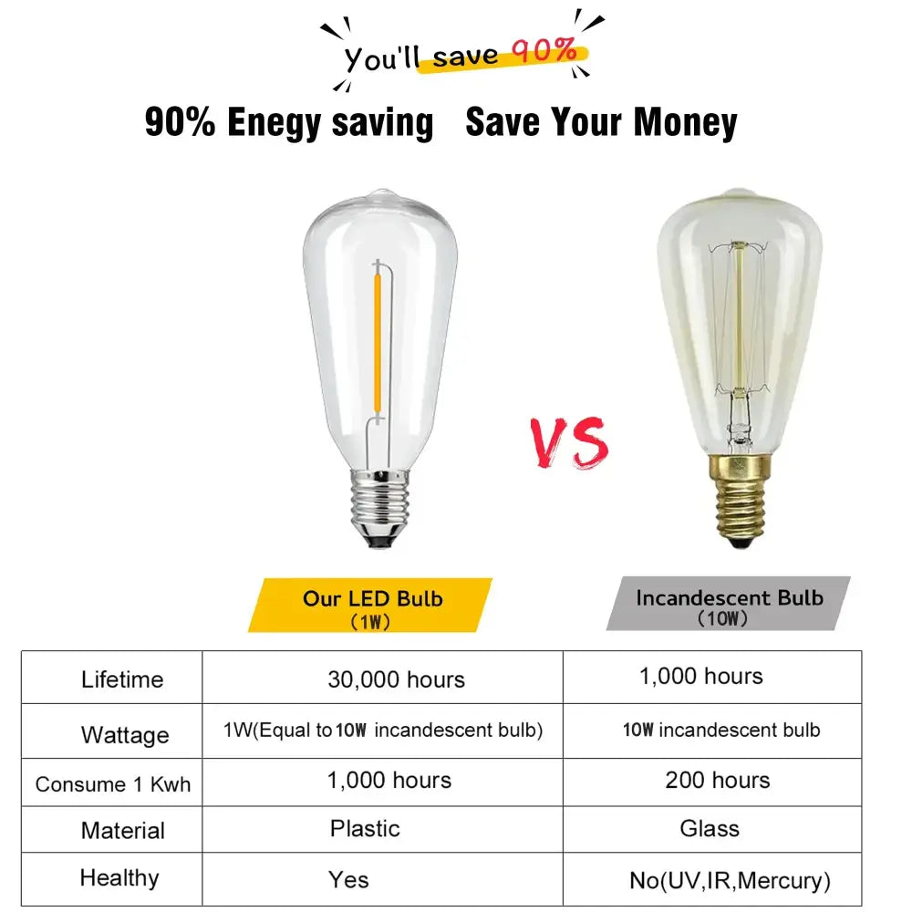 Clear glass led bulb with visible filament and metallic base for decorbites led string outdoor waterproof string lights