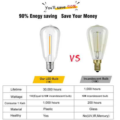 Clear glass led bulb with visible filament and metallic base for decorbites led string outdoor waterproof string lights