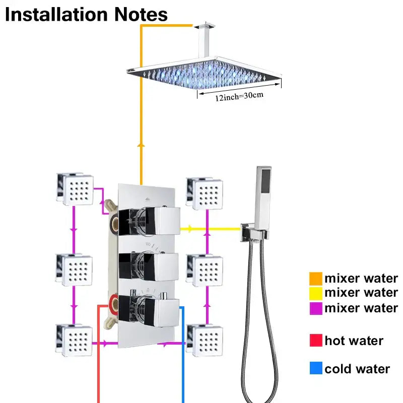 Chrome-finished square rain shower head with integrated led lighting for decorbites led thermostatic shower faucet