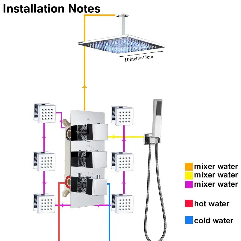 Chrome finished square rain shower head with multiple nozzles 10 inch for DecorBites led thermostatic shower faucet