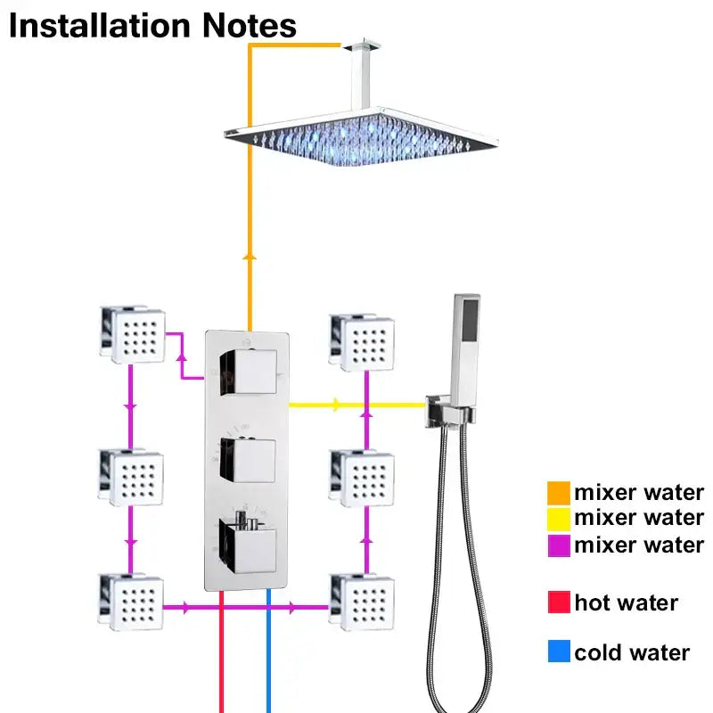 Modern chrome shower faucet with square rainhead multiple wall spray heads and handheld wand decorbites led thermostatic