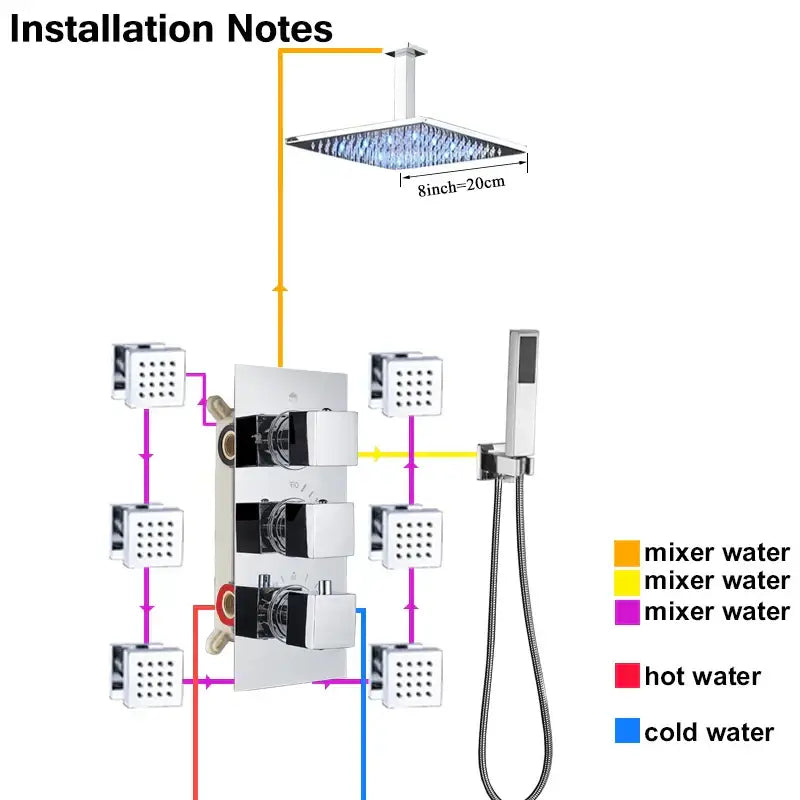 Decorbites led thermostatic shower faucet chrome rain bath mixer tap with square rainhead handheld spray and wall controls