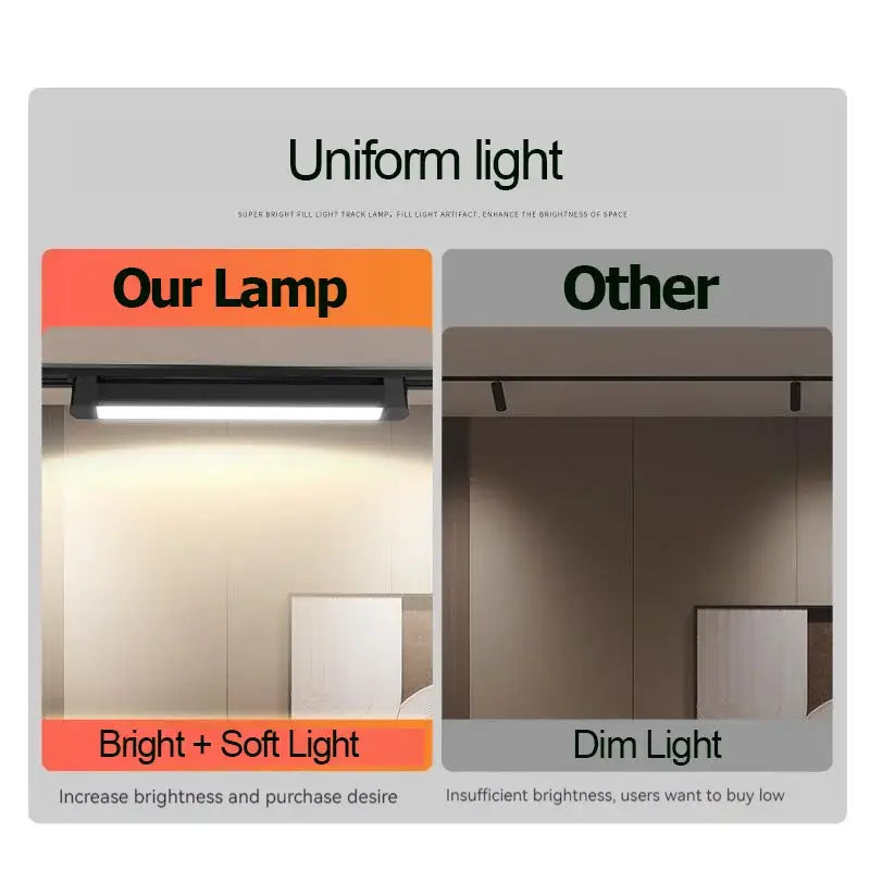 The decorbites™ sleek black led track light set offers bright and soft illumination for enhanced room brightness