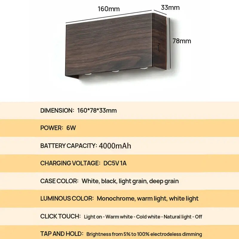 Wooden decorbites™ led wall sconce battery operated wall sconce with specifications and wall mounting details