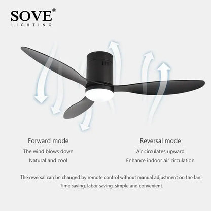 Black sove decorbites low floor ceiling fan with sleek modern blades integrated led light and remote control quiet operation