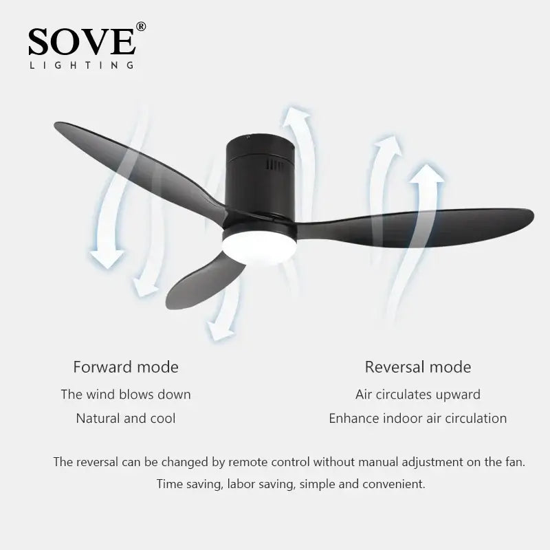 Black sove decorbites low floor ceiling fan with sleek modern blades integrated led light and remote control quiet operation