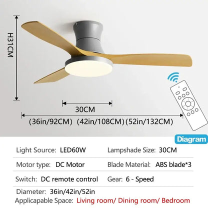 Modern decorbites low profile ceiling fan with black ABS blades and integrated LED lamp in gray housing and remote control