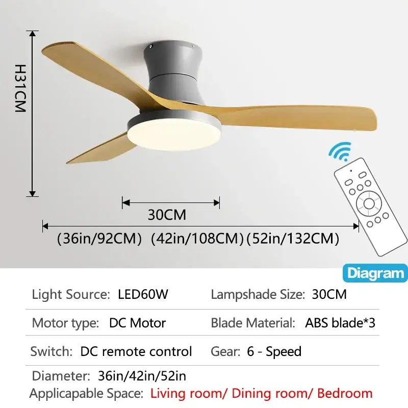 Modern decorbites low profile ceiling fan with black ABS blades and integrated LED lamp in gray housing and remote control