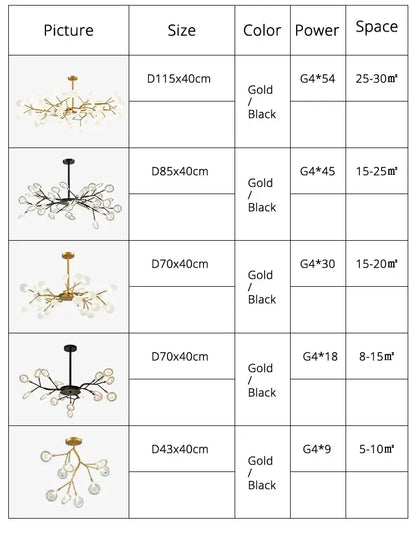 DecorBites™ luxurious golden led chandelier with gold and black branch design and clear glass globe lights for home