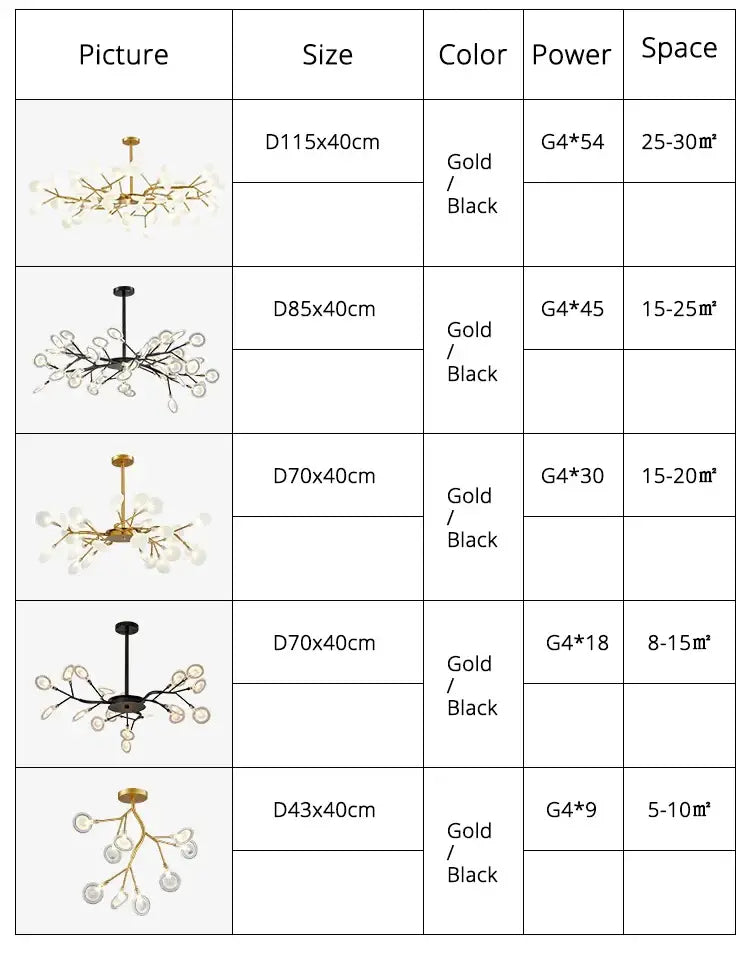 DecorBites™ luxurious golden led chandelier with gold and black branch design and clear glass globe lights for home