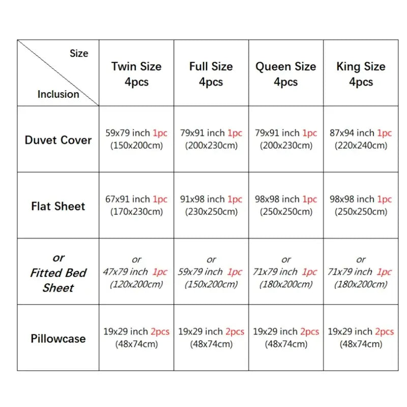 Detailed sizing chart for decorbites™ luxurious silk bedding set pcs duvet cover and pcs bed sheet dimensions from twin to king