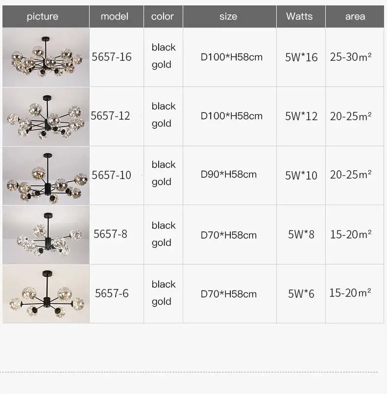 Decorbites™ luxury black and gold glass ball nordic chandelier with spherical globes warm light and remote control dimmable