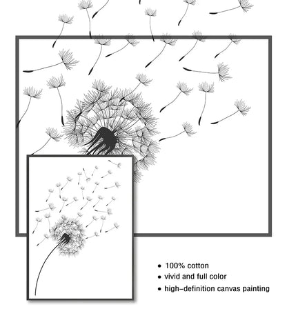 ’Minimalist Dandelion Canvas Wall Art Set’ - Posters