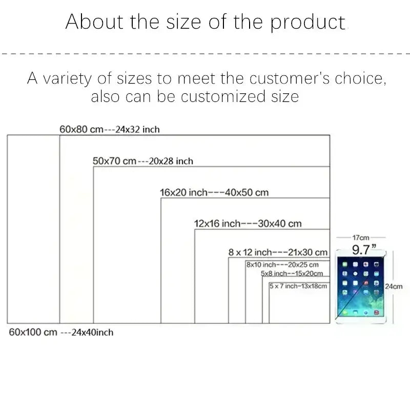 A tablet with a 9.7-inch screen shown with size options for decorbites modern galaxy canvas wall art piece