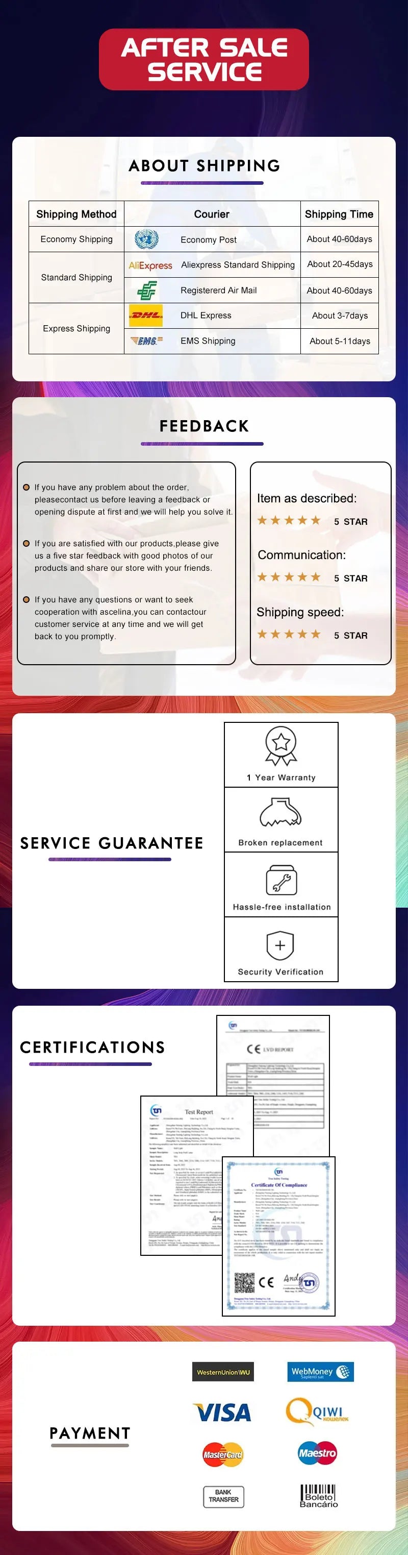 Promotional infographic for decorbites™ modern magpie bird led pendant lights showing after-sales service details