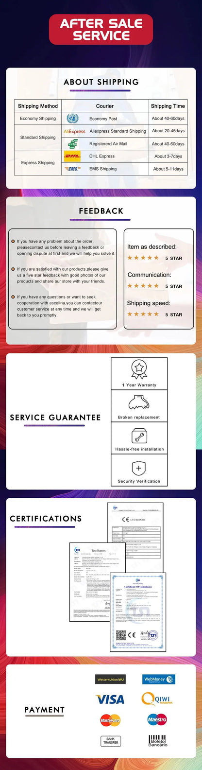 Promotional infographic for decorbites™ modern magpie bird led pendant lights showing after-sales service details