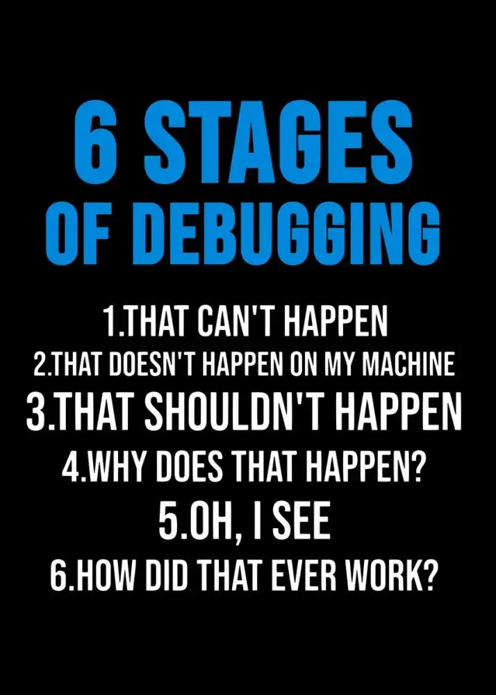 DecorBites™ modern programmer gamer wall art features blue and white text on black canvas with humorous debugging stages