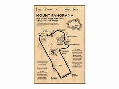 Beige-toned monaco grand prix race track poster with detailed circuit layout, key turns, vintage typography, and australia outline