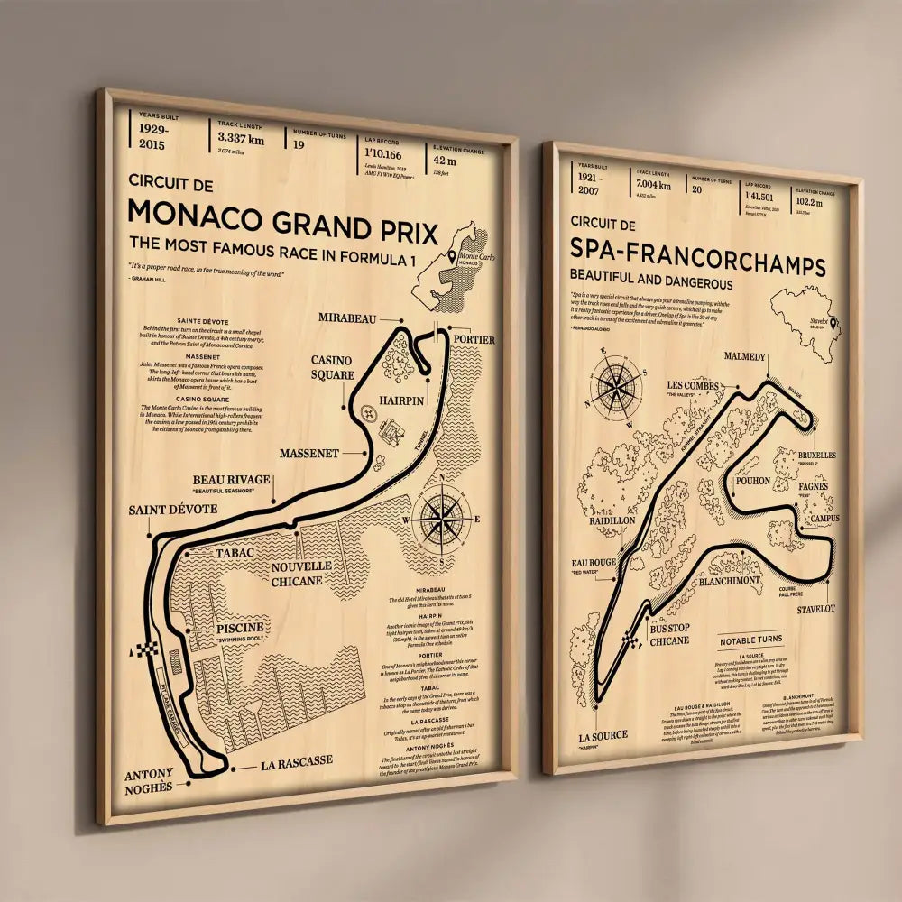 Two framed vintage-style race track maps featuring the Monaco Grand Prix and Spa-Francorchamps by DecorBites™