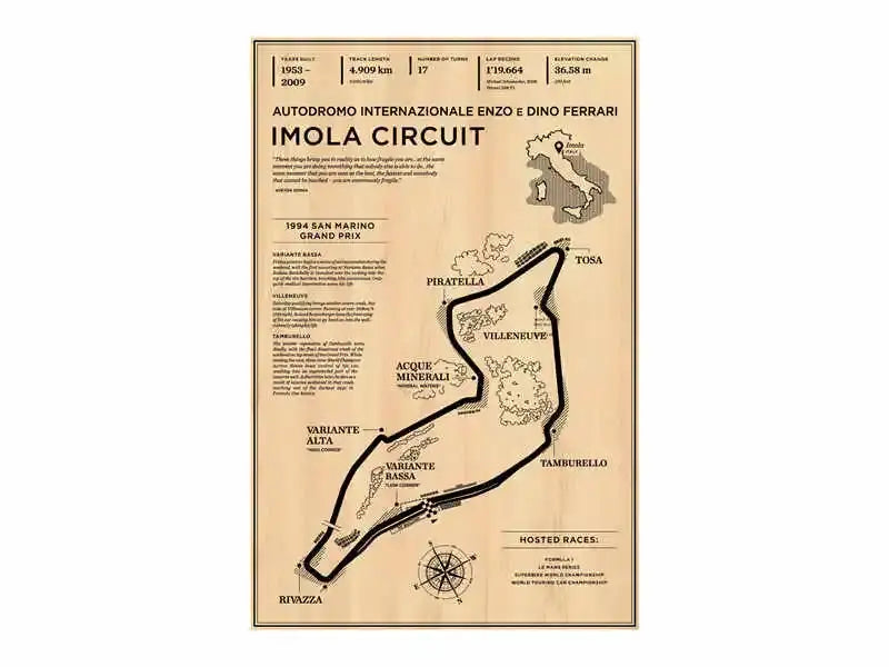 Vintage-style beige decorbites™ monaco grand prix poster featuring detailed imola circuit layout and race statistics