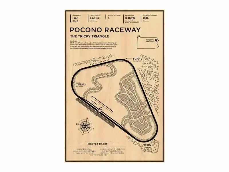 Vintage-style sepia-toned decorbites monaco grand prix poster featuring detailed pocono raceway track layout and race history