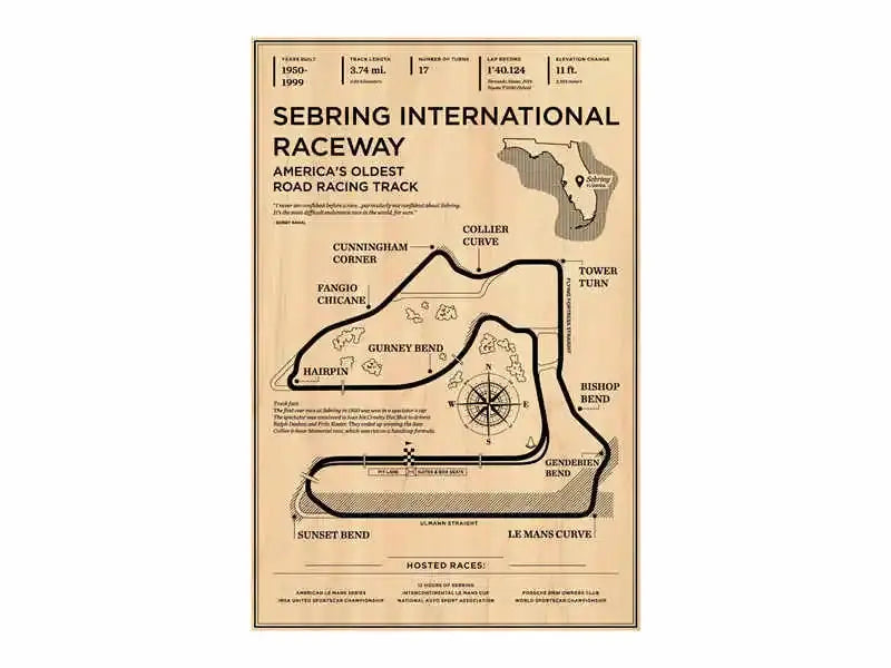 Vintage-style sepia-toned map poster of sebring international raceway in decorbites monaco grand prix f1 racing art