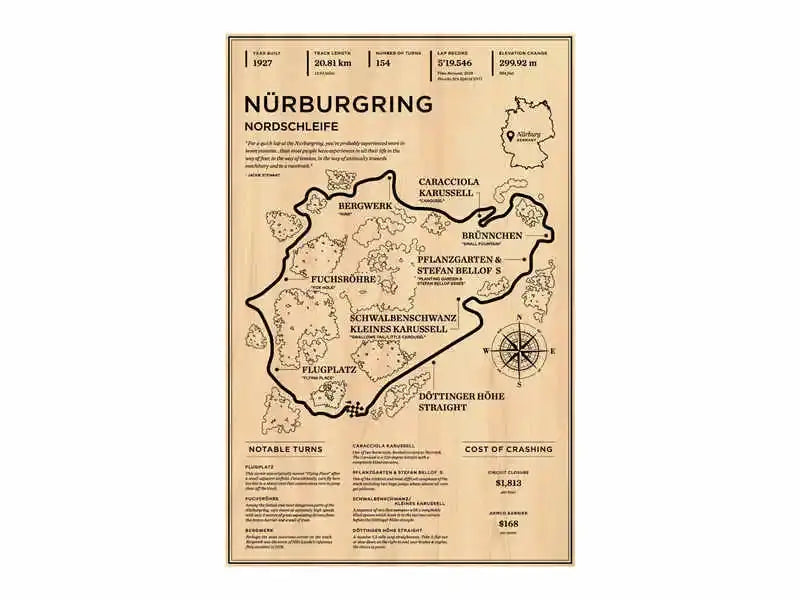 Vintage-style nürburgring race track map poster in black ink on beige paper for monaco grand prix decorbites™ art