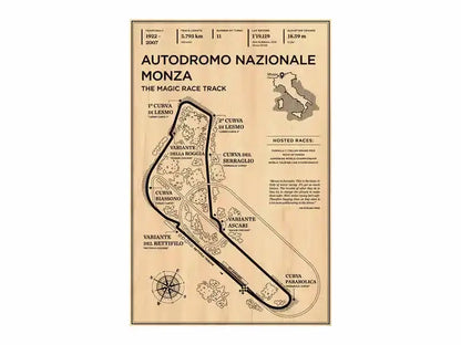 Beige vintage-style race track map of autodromo nazionale monza with black line art in decorbites™ monaco grand prix poster art