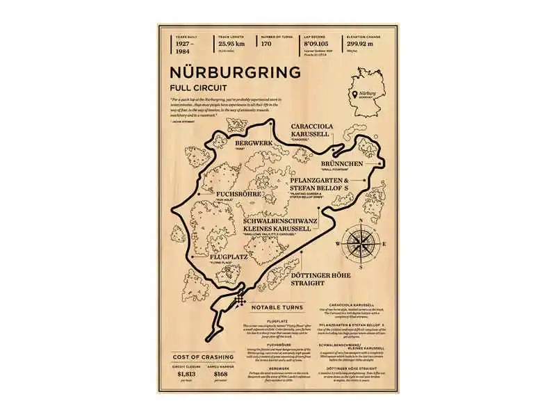 Beige DecorBites™ monaco grand prix racing poster featuring black line drawing of Nürburgring track with labeled sections