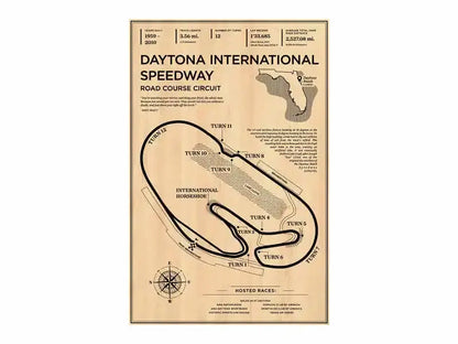 Vintage beige decorbites™ monaco grand prix racing poster featuring detailed daytona international speedway map and race stats