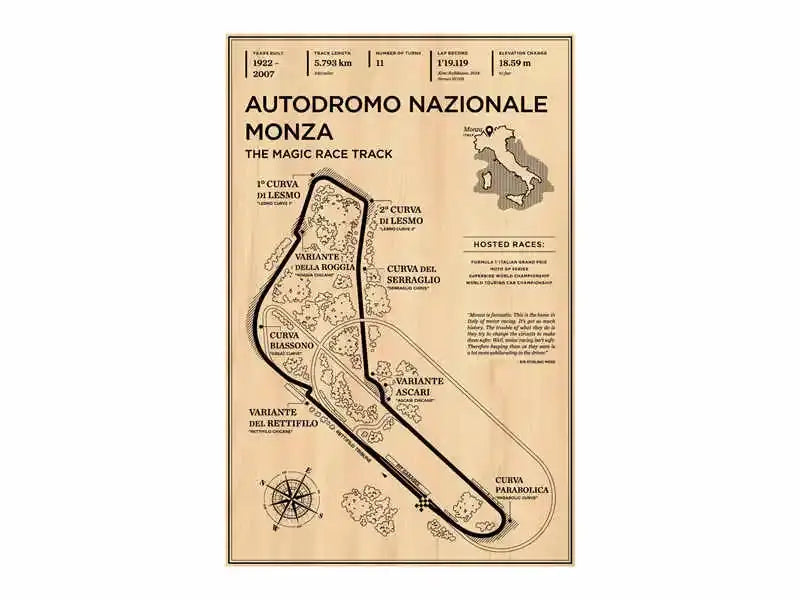 Beige vintage-style monaco grand prix racing poster featuring black ink line art of autodromo nazionale monza circuit layout