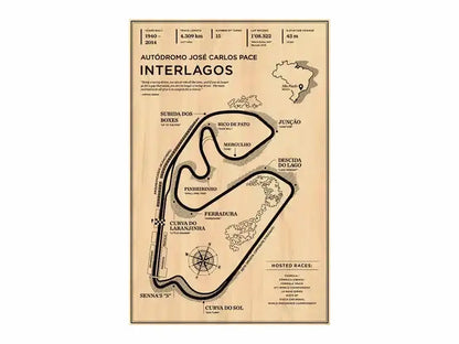 Decorbites™ monaco grand prix racing poster featuring vintage-style sepia map of autódromo josé carlos pace track