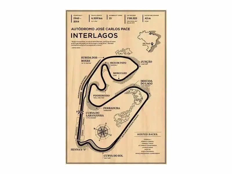 Vintage-style sepia race track map of autódromo josé carlos pace for monaco grand prix decor bites wall art poster
