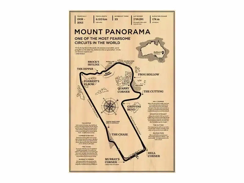 Beige-toned monaco grand prix racing wall art canvas with detailed circuit layout and vintage-style typography by decorbites