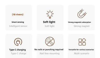 Decorbites motion sensor battery operated black wall lamp icons highlighting sensor battery operated features and benefits