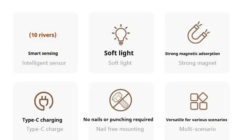 Decorbites motion sensor battery operated black wall lamp icons highlighting sensor battery operated features and benefits