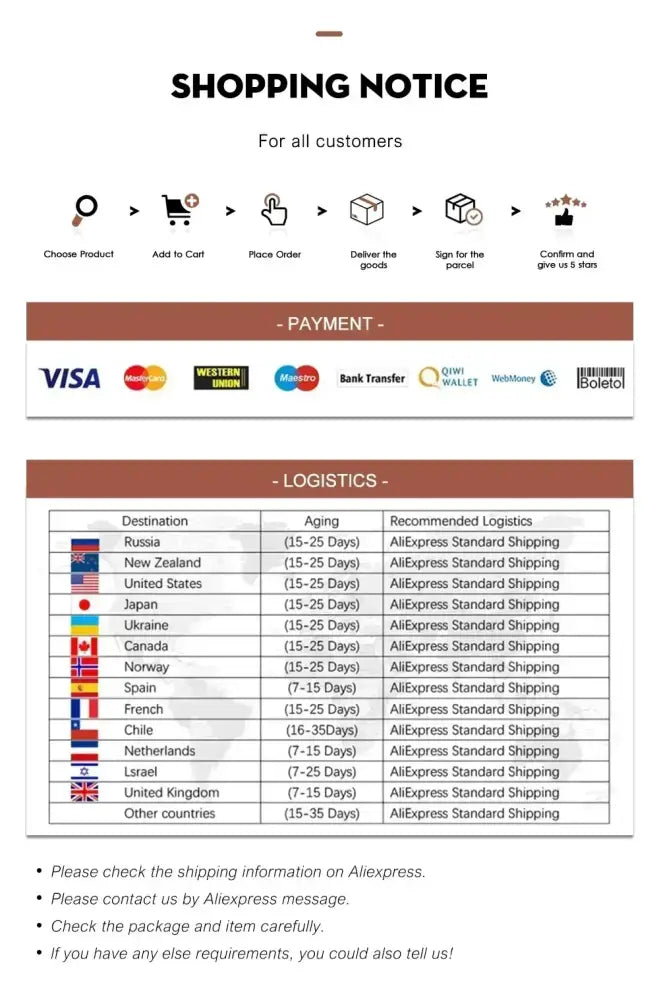 Shopping notice with payment and logistics details for DecorBites™ mountain wall art watercolor landscape set international shipping
