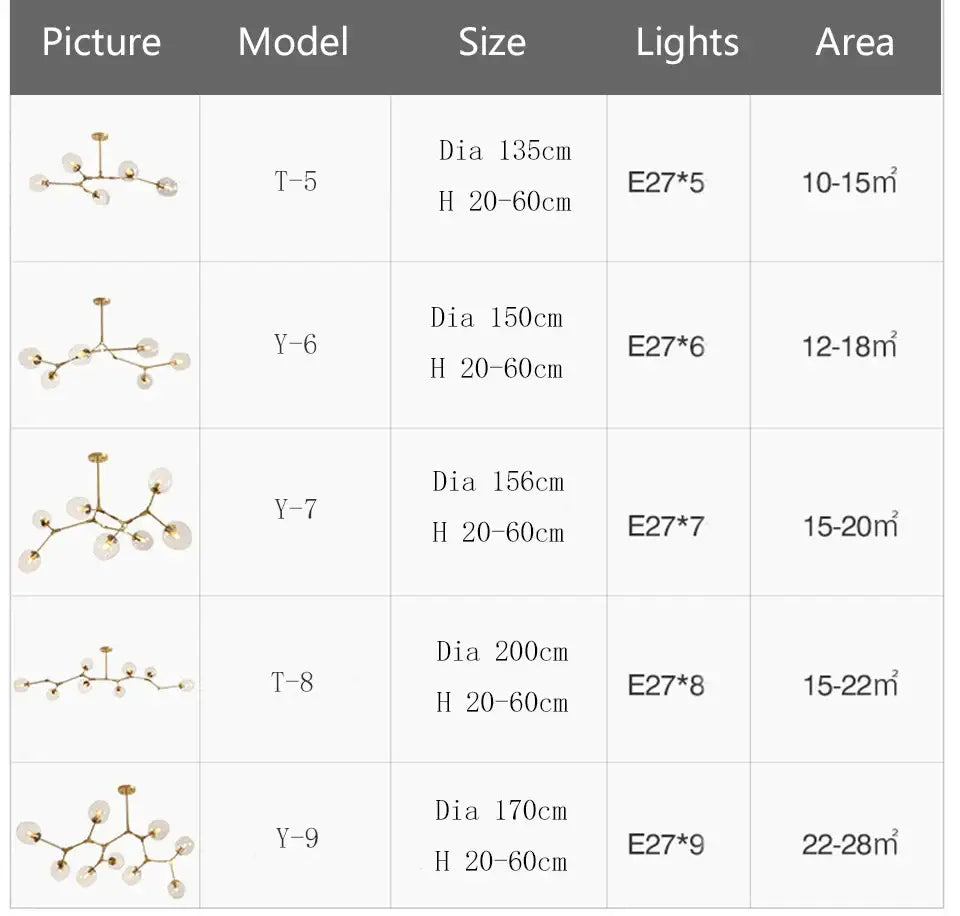 Gold-toned DecorBites™ nordic chandelier with frosted glass globes and branching arms for dining and living room hanging light fixture