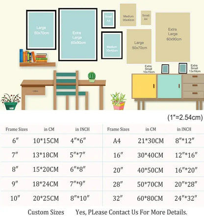 A chart displaying frame sizes in cm and inches for DecorBites™ nordic flower abstract canvas art print options