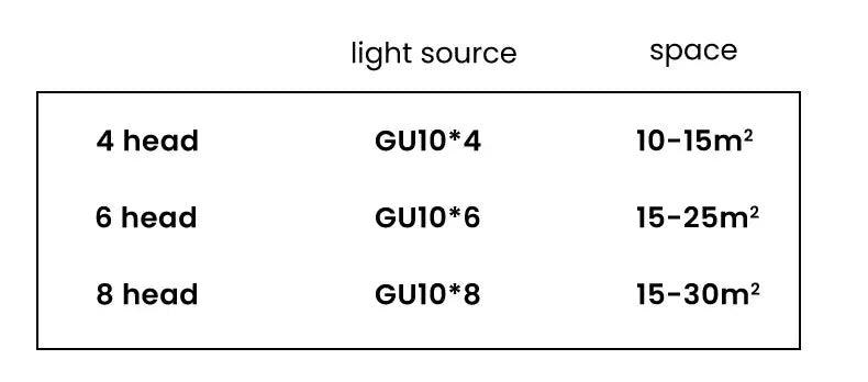 Black and white table showing led light fixture configurations for decorbites™ nordic rotatable donna circle chandelier use