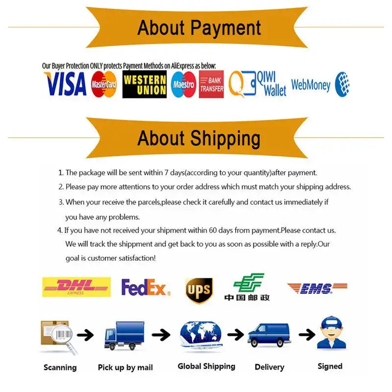 Payment and shipping information page showing accepted credit cards and couriers for decorbites nordic style circle vase