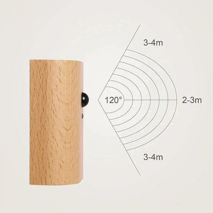 Decorbites™ odin battery operated wall sconce featuring a light wooden cylindrical sensor with a black circular component